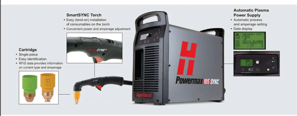The Revolutionary Powermax SYNC System - Otinus